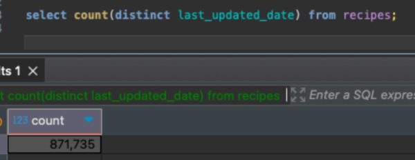 About 871k distinct last_updated_dates
