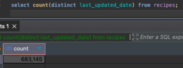 Distinct last updated dates after the first update
